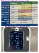 MAV Aqua Doc  Review